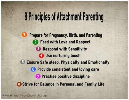 Principles of Attachment Parenting